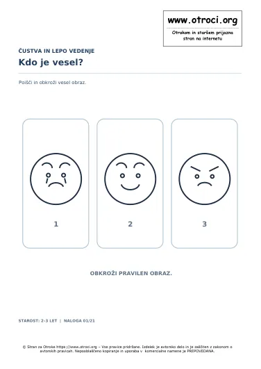 Kdo je vesel?