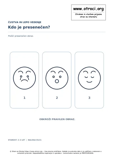 Kdo je presenečen?