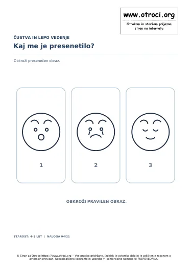 Kaj me je presenetilo?