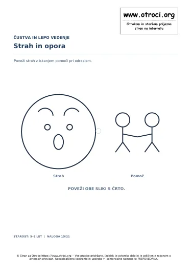 Strah in opora