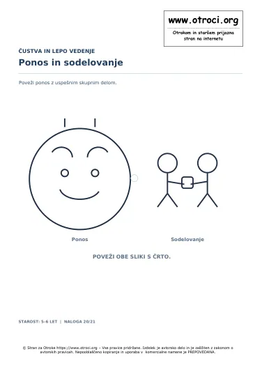 Ponos in sodelovanje