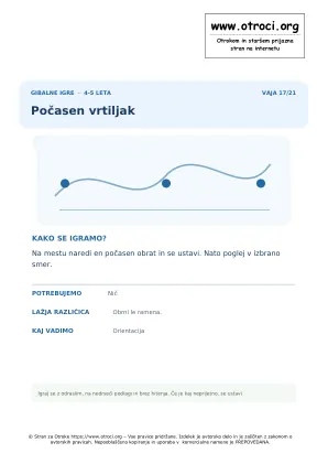 Predogled vaje: Počasen vrtiljak