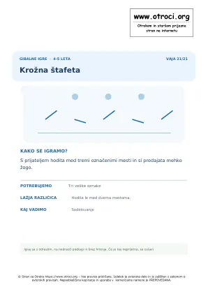 Predogled vaje: Krožna štafeta