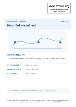 Predogled vaje: Mavrični vrstni red