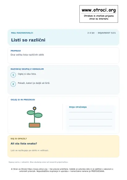 Listi so različni
