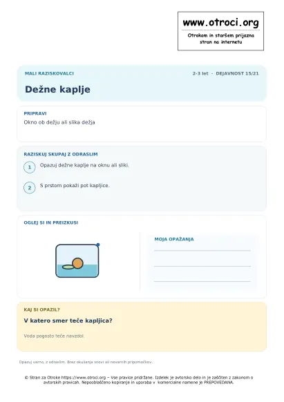 Dežne kaplje