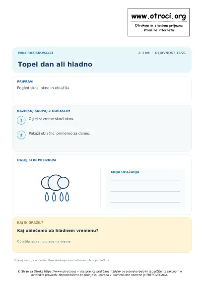 Topel dan ali hladno