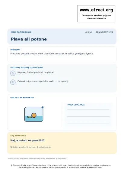 Plava ali potone