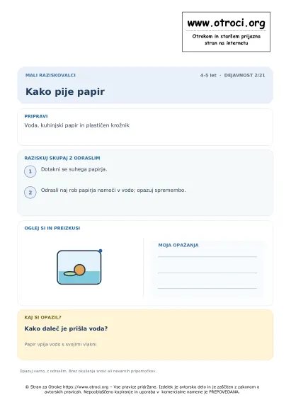 Kako pije papir