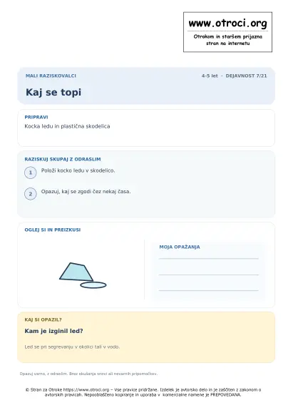 Kaj se topi
