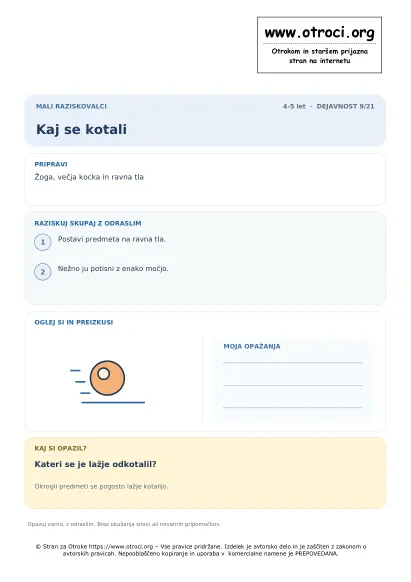 Kaj se kotali