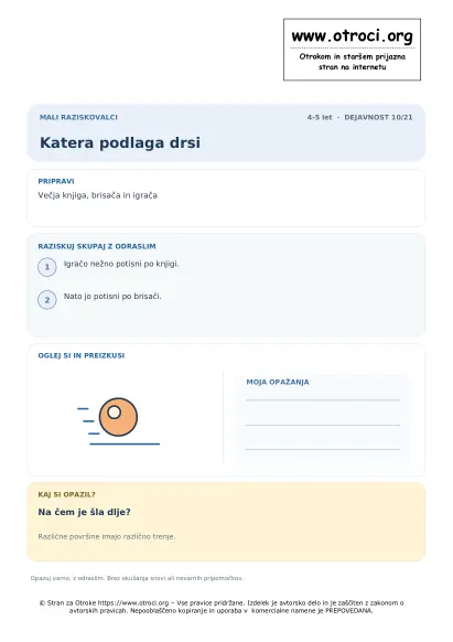 Katera podlaga drsi