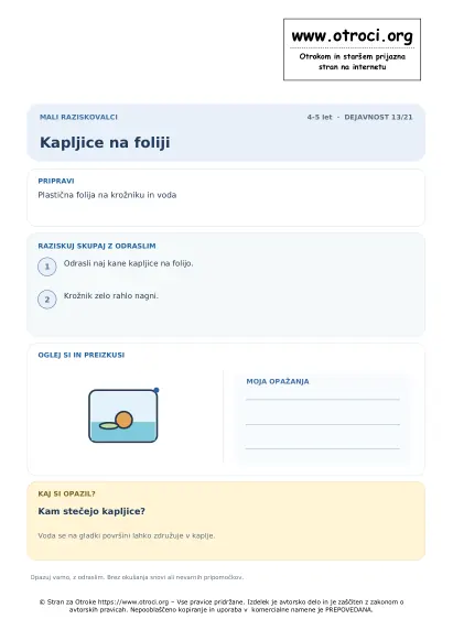 Kapljice na foliji