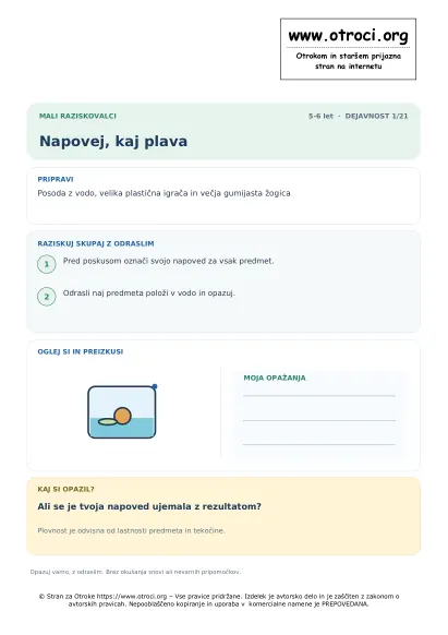 Napovej, kaj plava