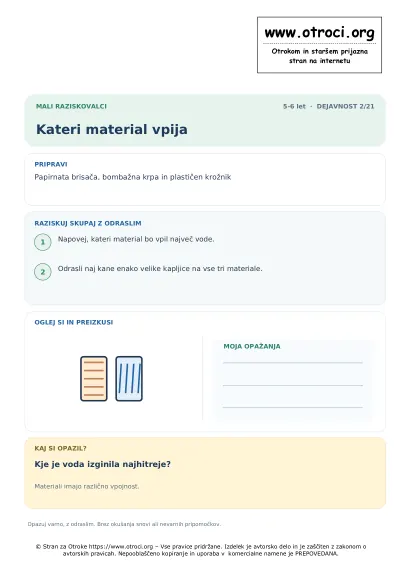 Kateri material vpija