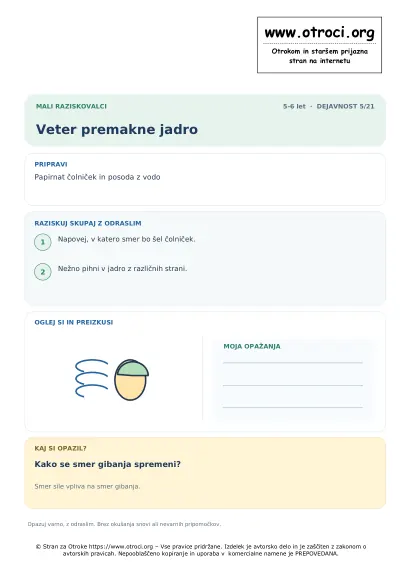 Veter premakne jadro