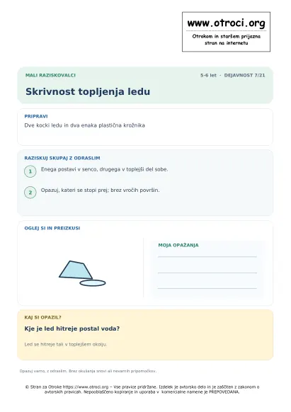 Skrivnost topljenja ledu