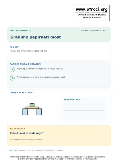 Gradimo papirnati most