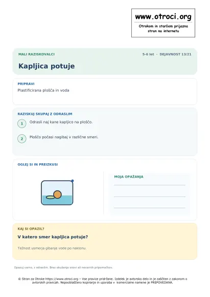 Kapljica potuje