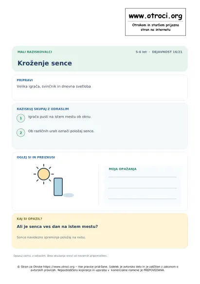 Kroženje sence