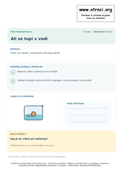 Ali se topi v vodi