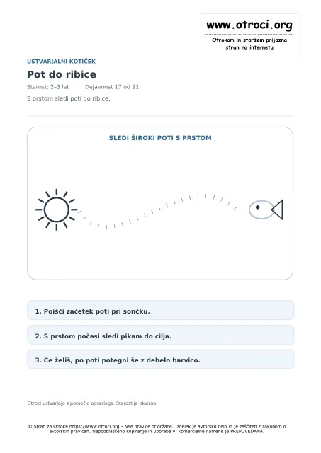 Ustvarjalna dejavnost: Pot do ribice