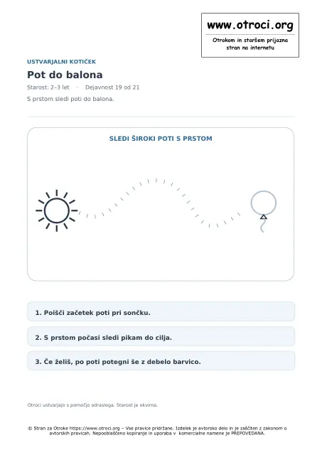 Ustvarjalna dejavnost: Pot do balona