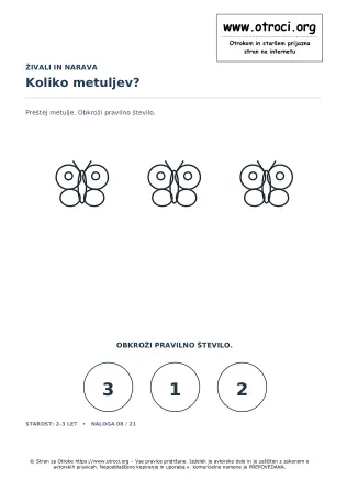 Koliko metuljev?