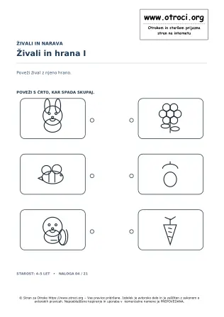 Živali in hrana I