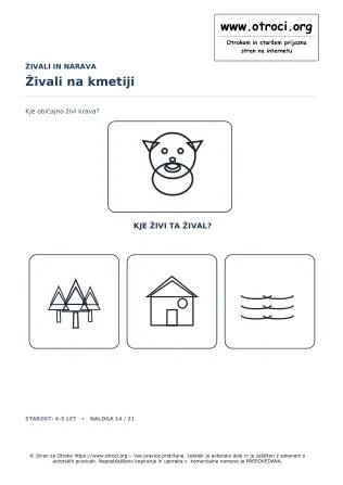 Živali na kmetiji
