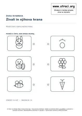 Živali in njihova hrana