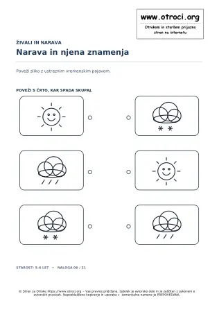 Narava in njena znamenja